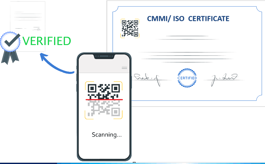 Verify Certificate